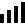 Skill icon